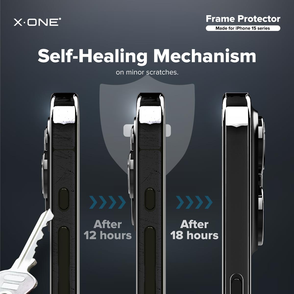 X.One® Side Frame Protector for iPhone