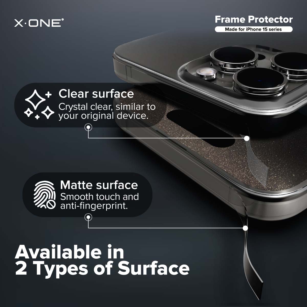 X.One® Side Frame Protector for iPhone