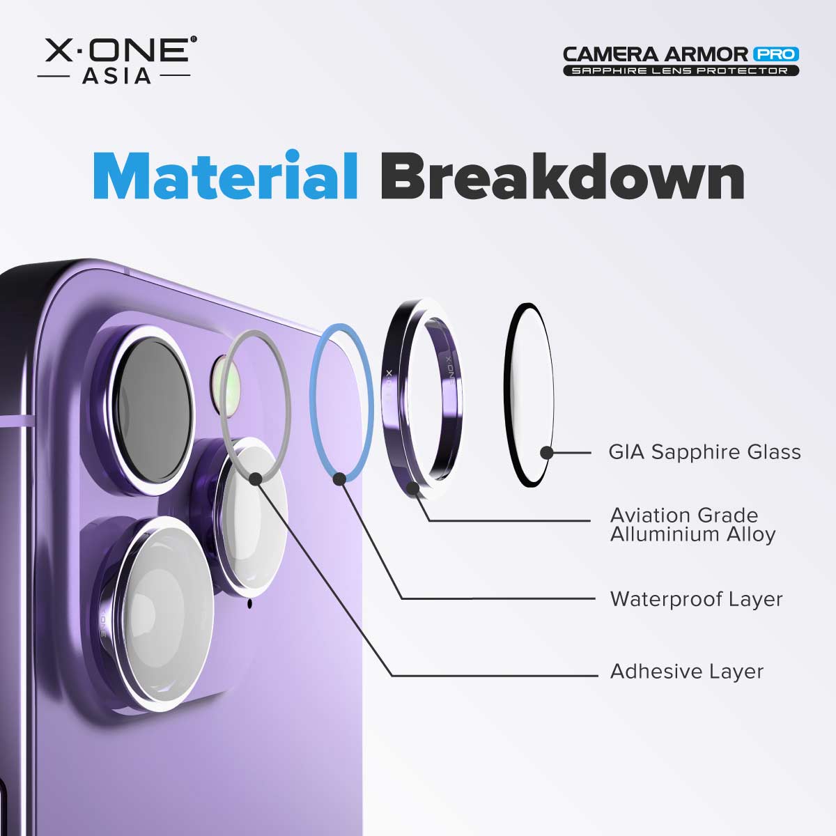 X.One® Camera Armor Pro GIA Certified Sapphire 9H Anti Scratch Lens Protector for iPhone 13 Series